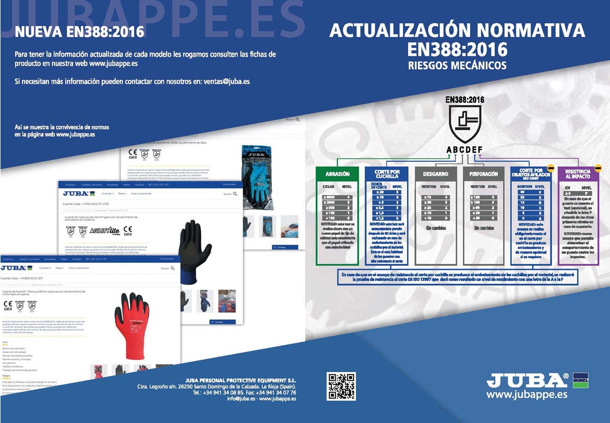 Normativa-EN3882016 guantes